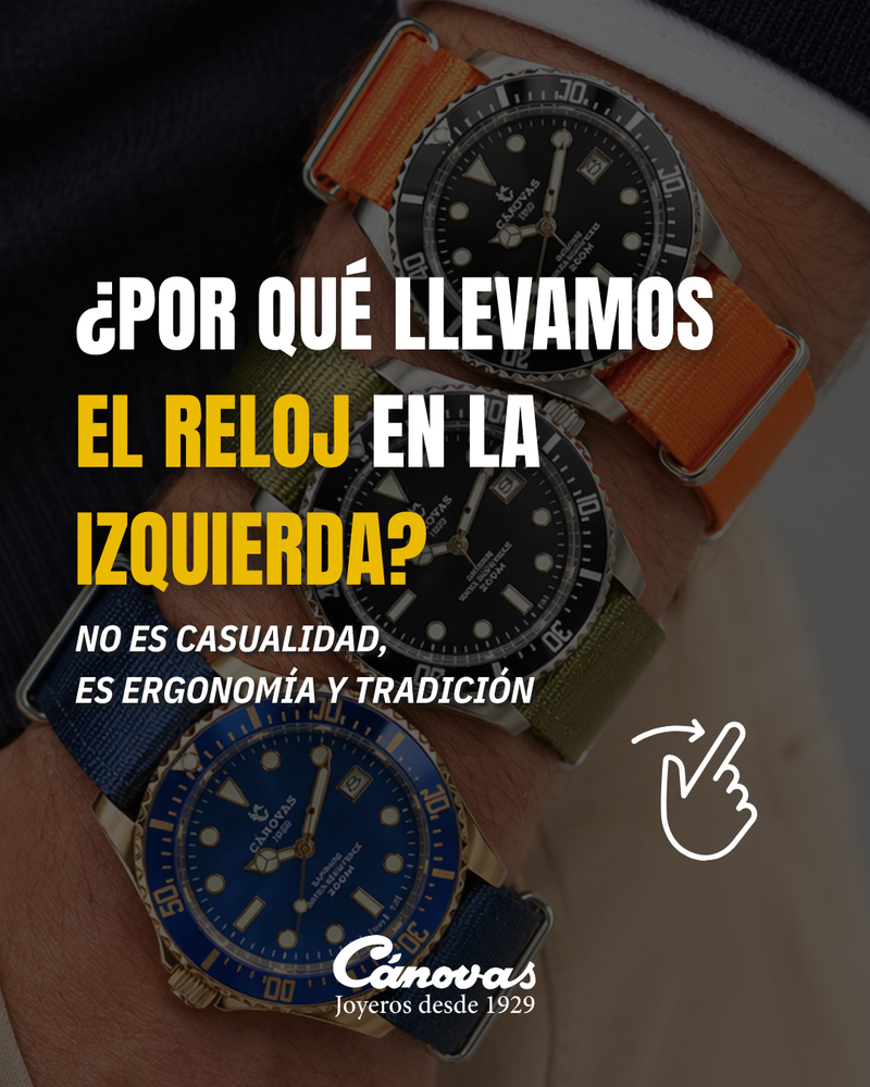¿Por qué llevamos el reloj en la muñeca izquierda?