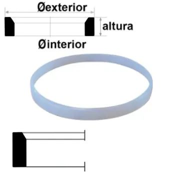 Juntas para Cristales Hytrel