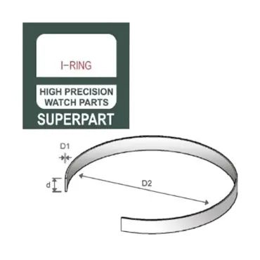 Juntas para Cristales