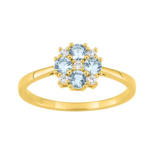 Anillos Metal Argyor MRM