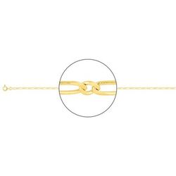 Cadena Oro 18kts Argyor MRM (18)518.25-60 Programada 1+1 Ultraplana En Brillo