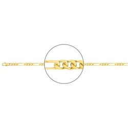 Cadena Oro 18kts Argyor MRM (18)528.4 Programada 3+1 En Brillo