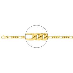 Cadena Oro 18kts Argyor MRM (18)528.6 Programada 3+1 En Brillo