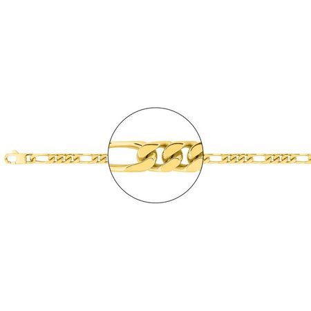 Cadena Oro 18kts Argyor MRM (18)528.6 Programada 3+1 En Brillo