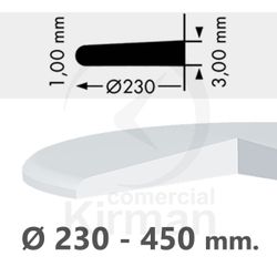 Cristal Reloj Mineral 220-005-405 Óptico 40,5mm Diámetro x 1,00x3,00mm Grosor